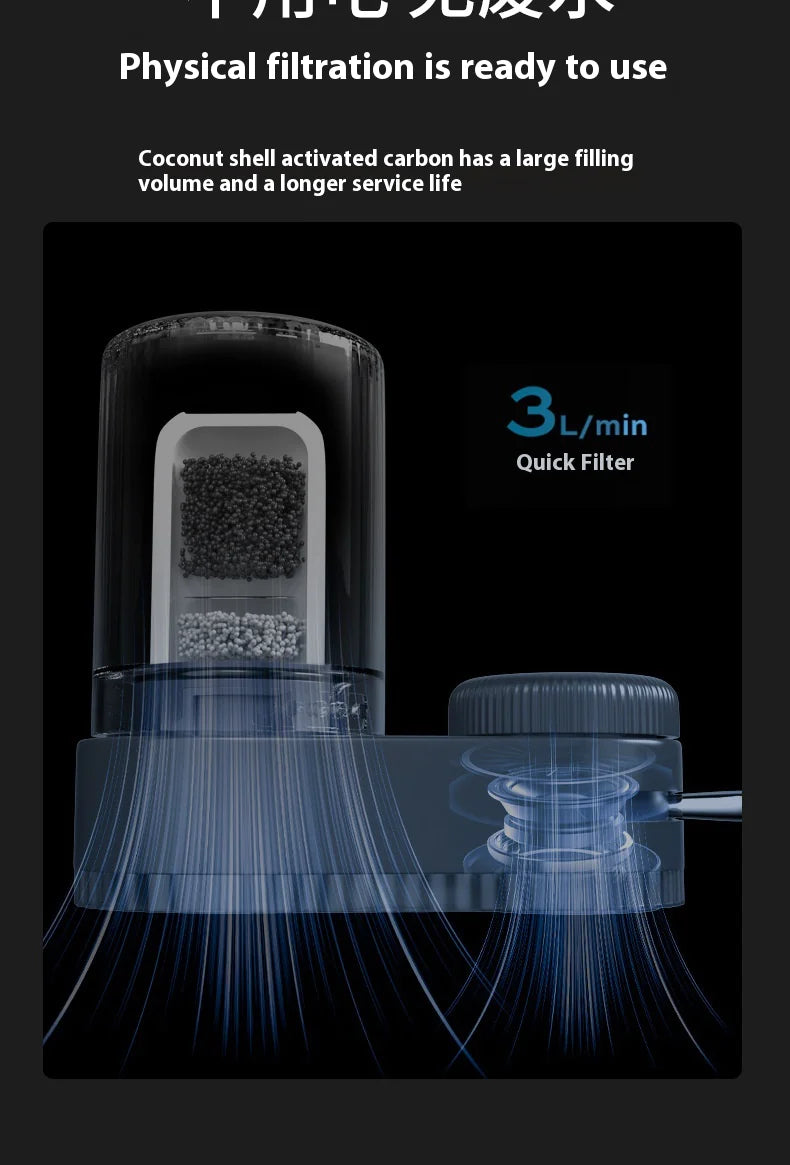 FilterHeaven- premium filter