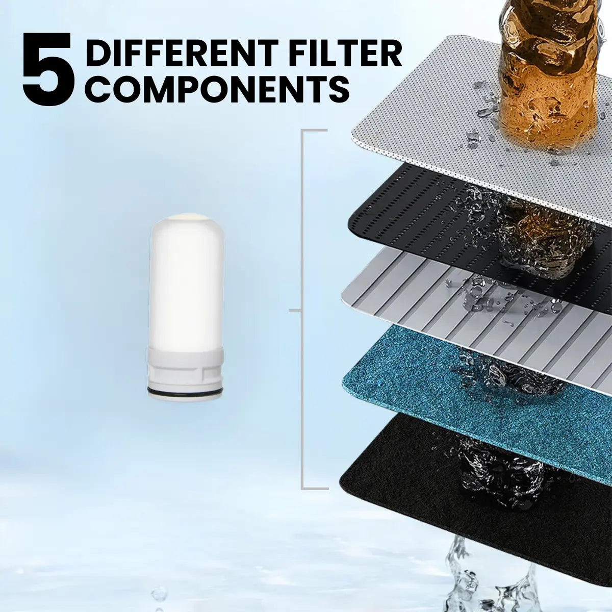 FilterHeaven™ Premium Faucet Filter