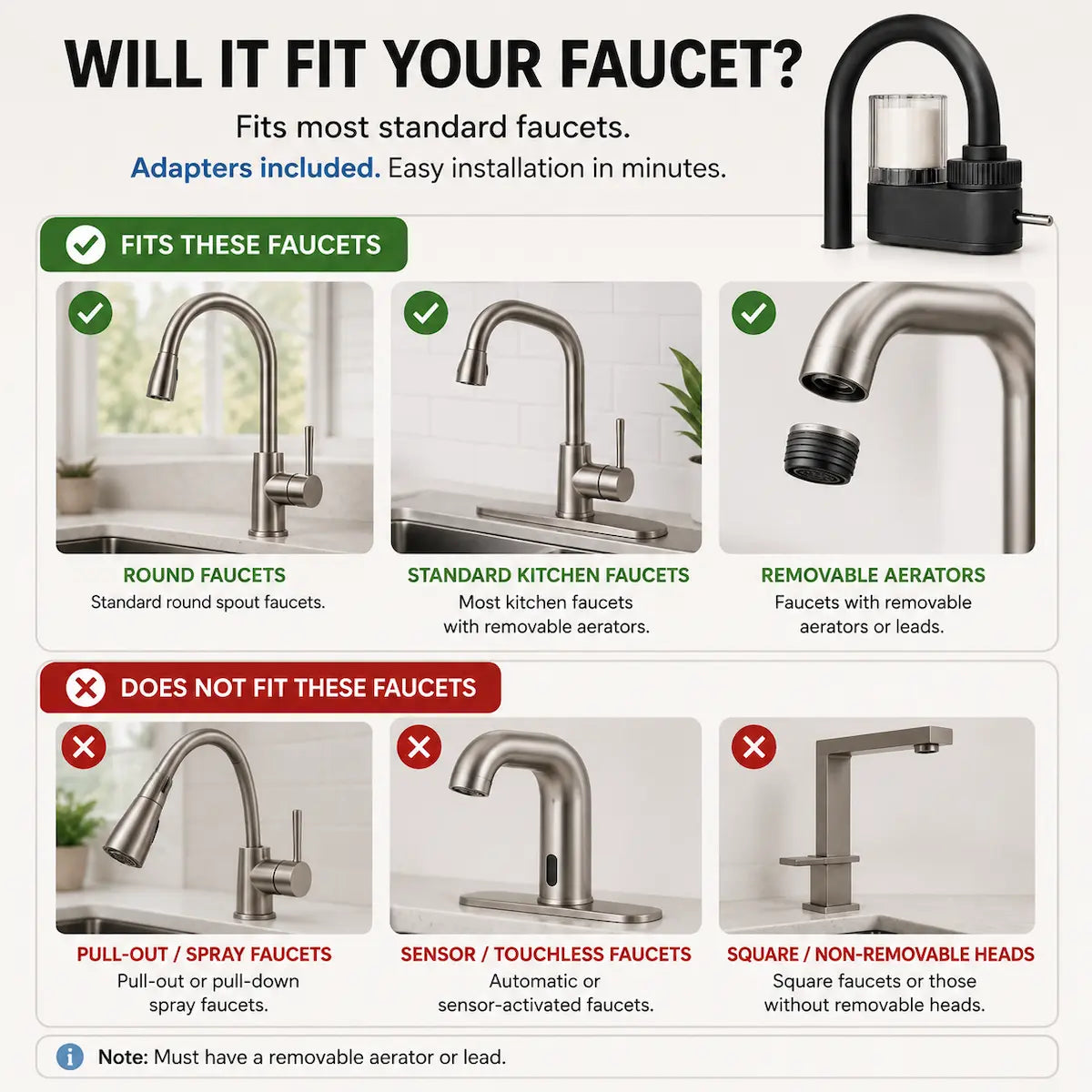 FilterHeaven™ Premium Faucet Filter