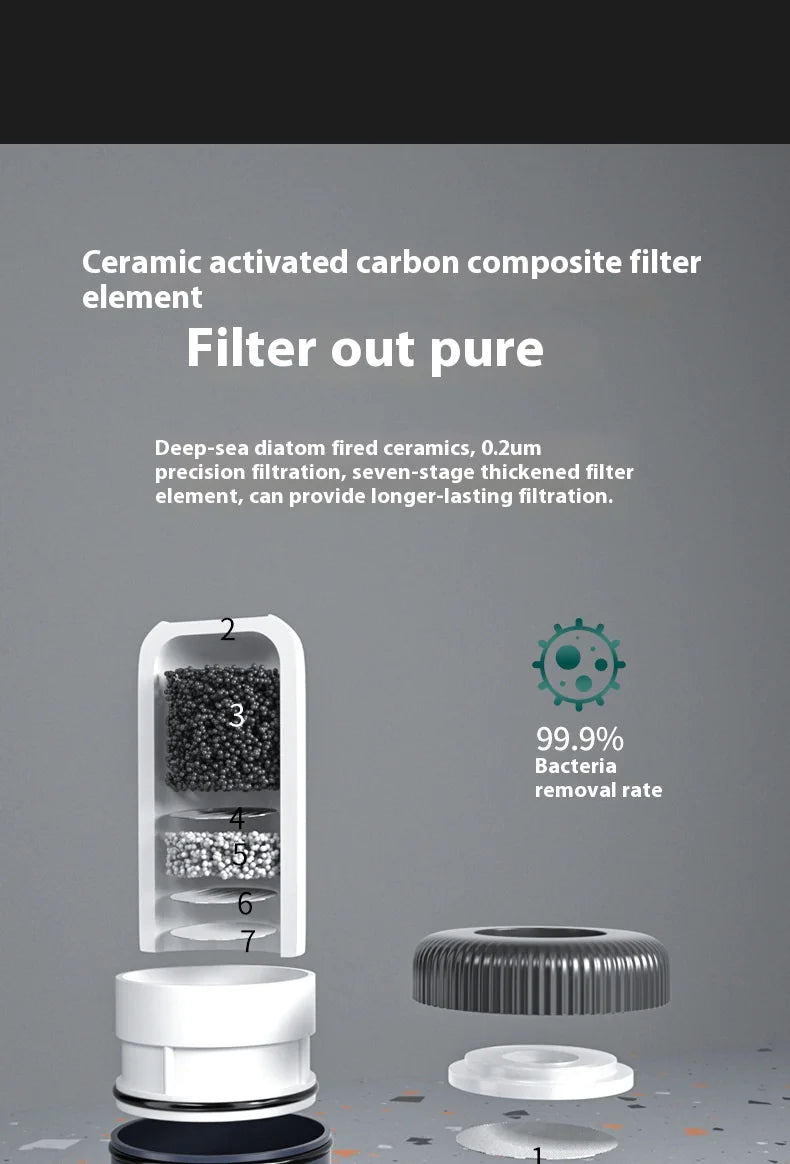 FilterHeaven- premium filter