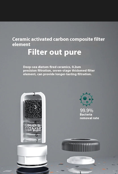 FilterHeaven- premium filter